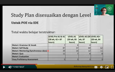 Sosialisasi Pearson Online English (POE) Course for Students