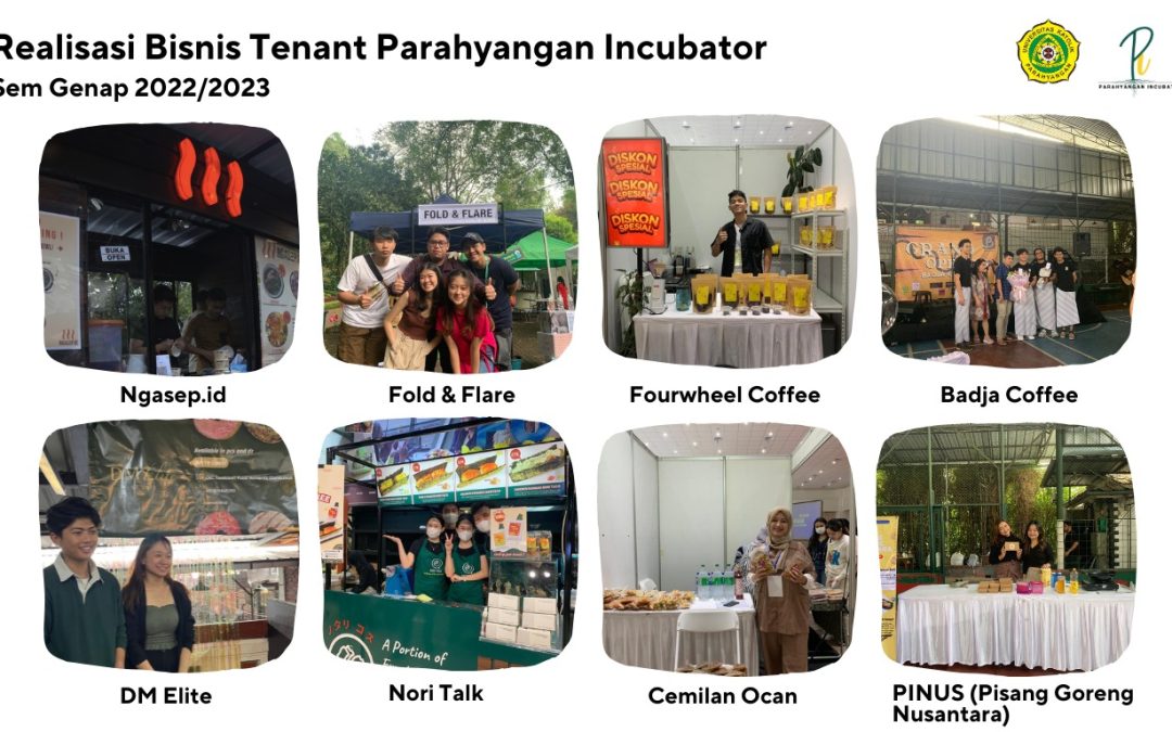Realisasi Bisnis MBKM Wirausha & Tenant Parahyangan Incubator