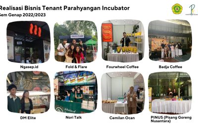 Realisasi Bisnis MBKM Wirausha & Tenant Parahyangan Incubator